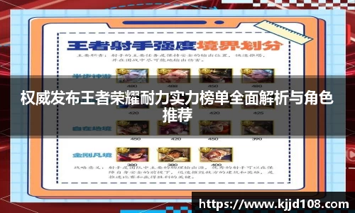 权威发布王者荣耀耐力实力榜单全面解析与角色推荐