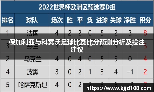 保加利亚与科索沃足球比赛比分预测分析及投注建议